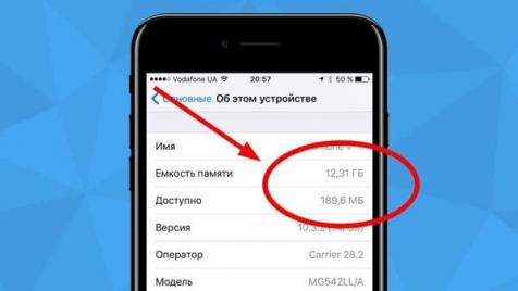 5 способов освободить память на IOS